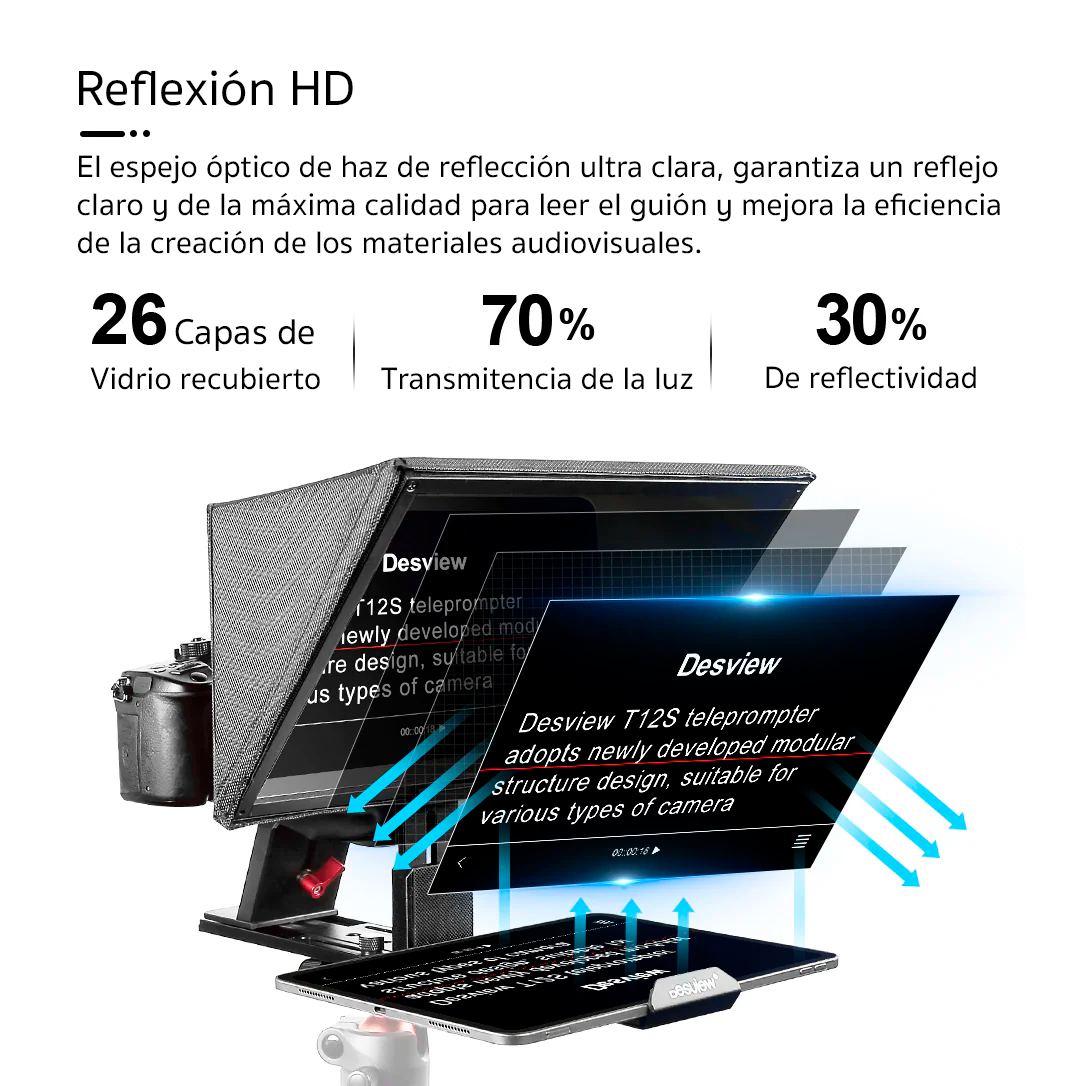 DESVIEW T12S - Imagen 4