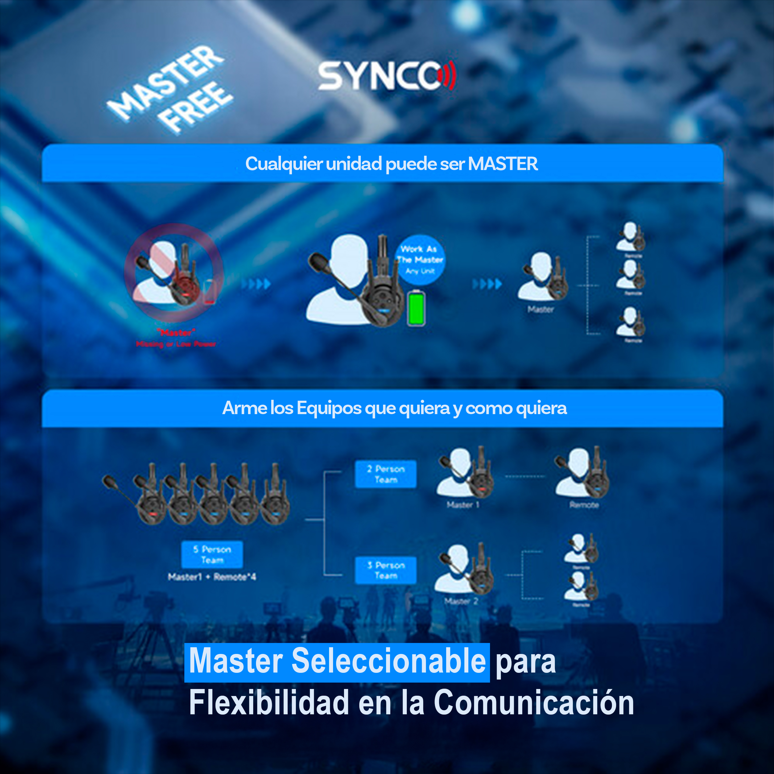 SYNCO X PRO - Imagen 8