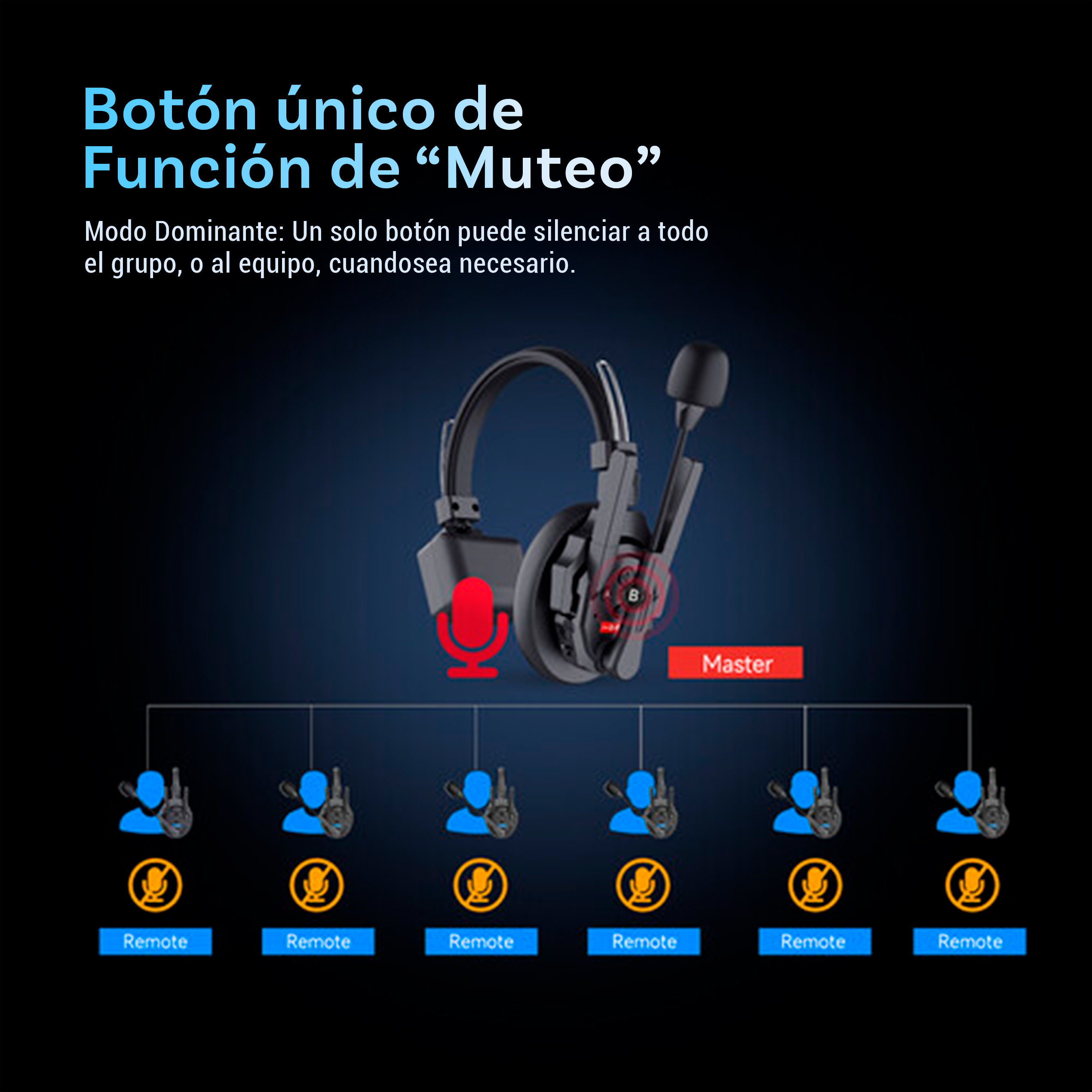 SYNCO X PRO - Imagen 10